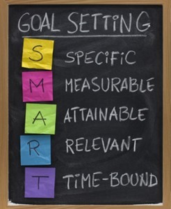 Five Tips for Successful Goal Setting